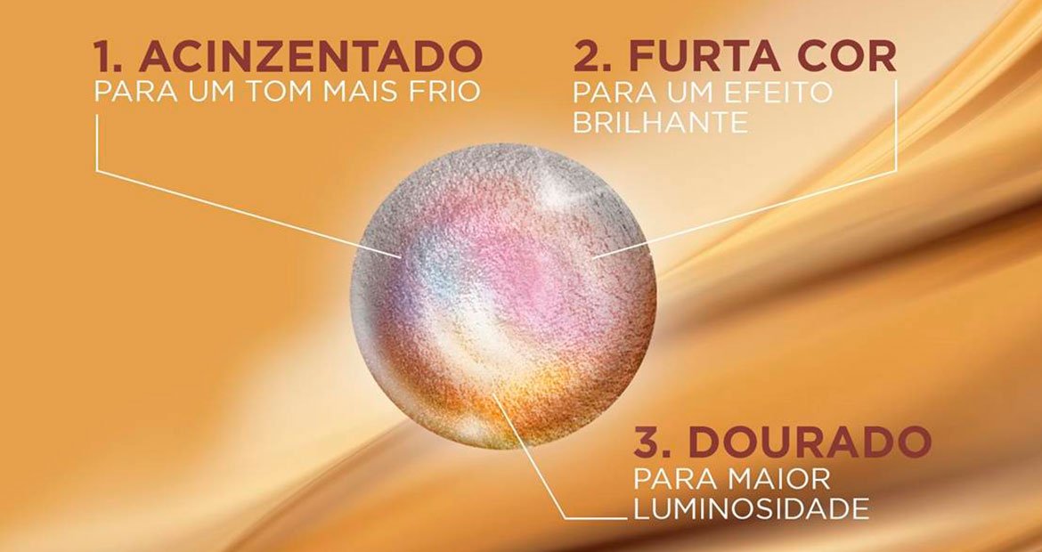 Conheça o reflexo universal